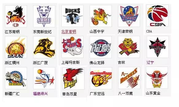 与保存更合